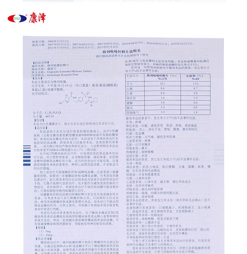 【瑞易宁 格列吡嗪控释片 5mg*14s】价格,说明书,副