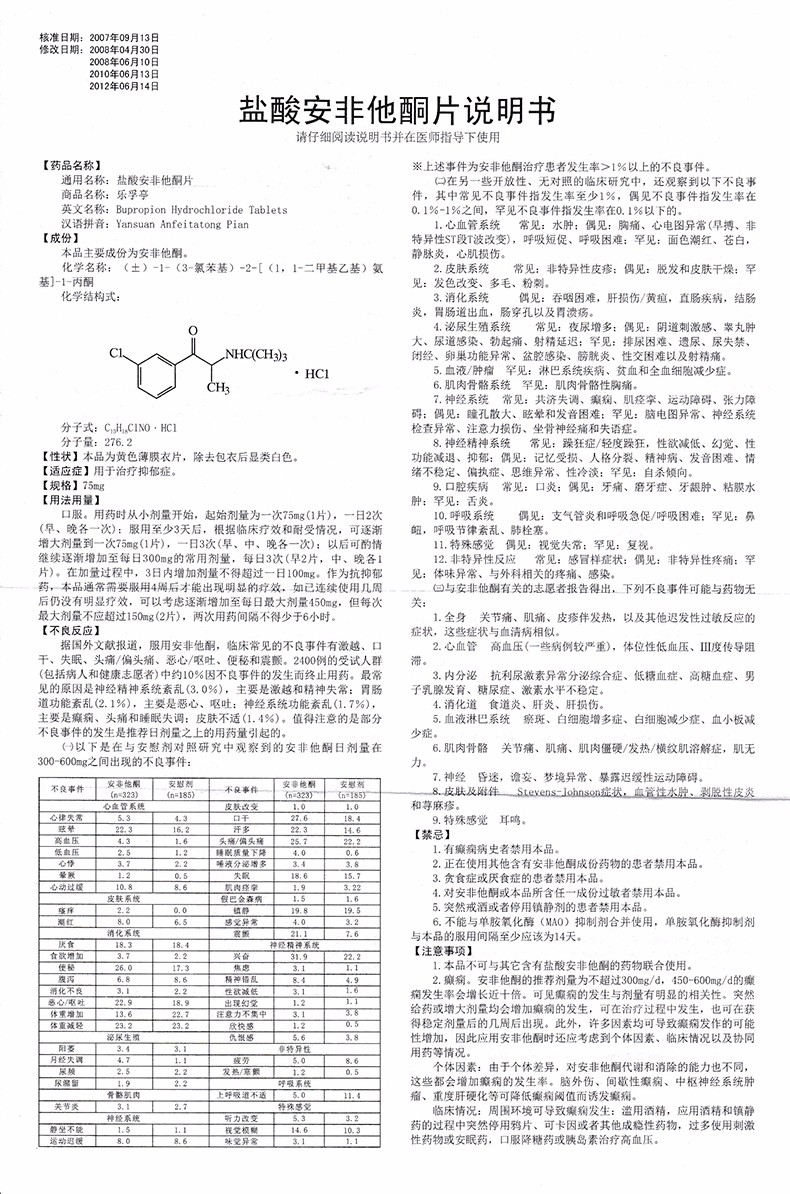 【乐孚亭 盐酸安非他酮片 75mg*14片】价格,说明书,副作用,功效