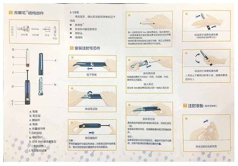 【秀霖笔 笔式胰岛素注射器 xlb01a】价格,说明书,副